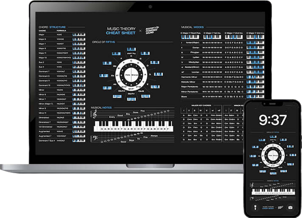 Music Theory Wallpapers